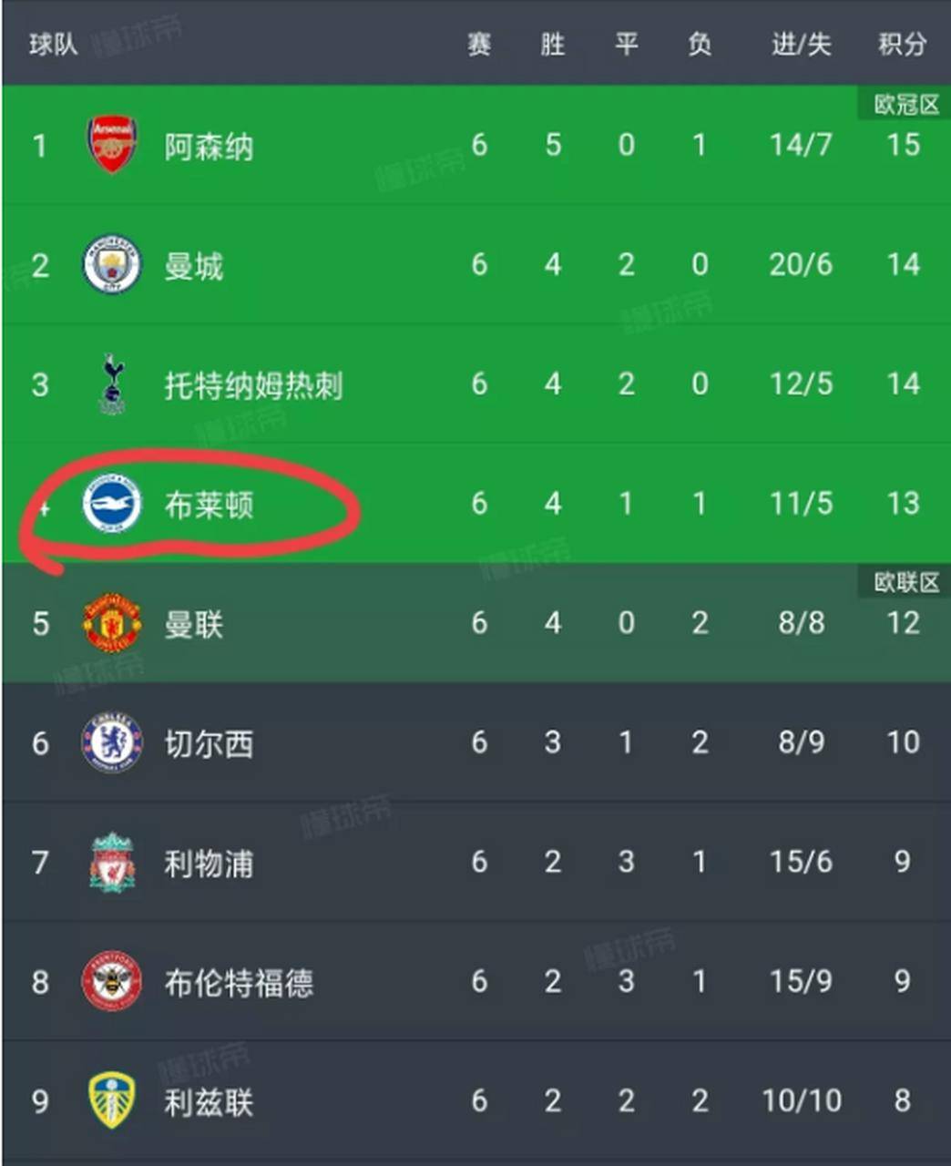 国米冬窗盈利3540万欧，球迷怒砸鞭炮：财报能替右路防守吗？